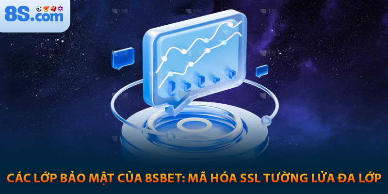 Chính Sách Bảo Mật 8s: Cam Kết An Toàn Thông Tin 2025 1 các lớp bảo mật của 8sbet: Mã hóa SSL → Tường lửa đa lớp → Xác thực 2FA → Giám sát AI 24/7.