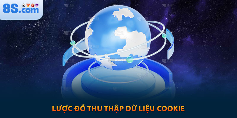 Chính Sách Bảo Mật 8s: Cam Kết An Toàn Thông Tin 2025 3 Lược đồ thu thập dữ liệu Cookie từ khi người dùng truy cập đến khi cá nhân hóa nội dung.